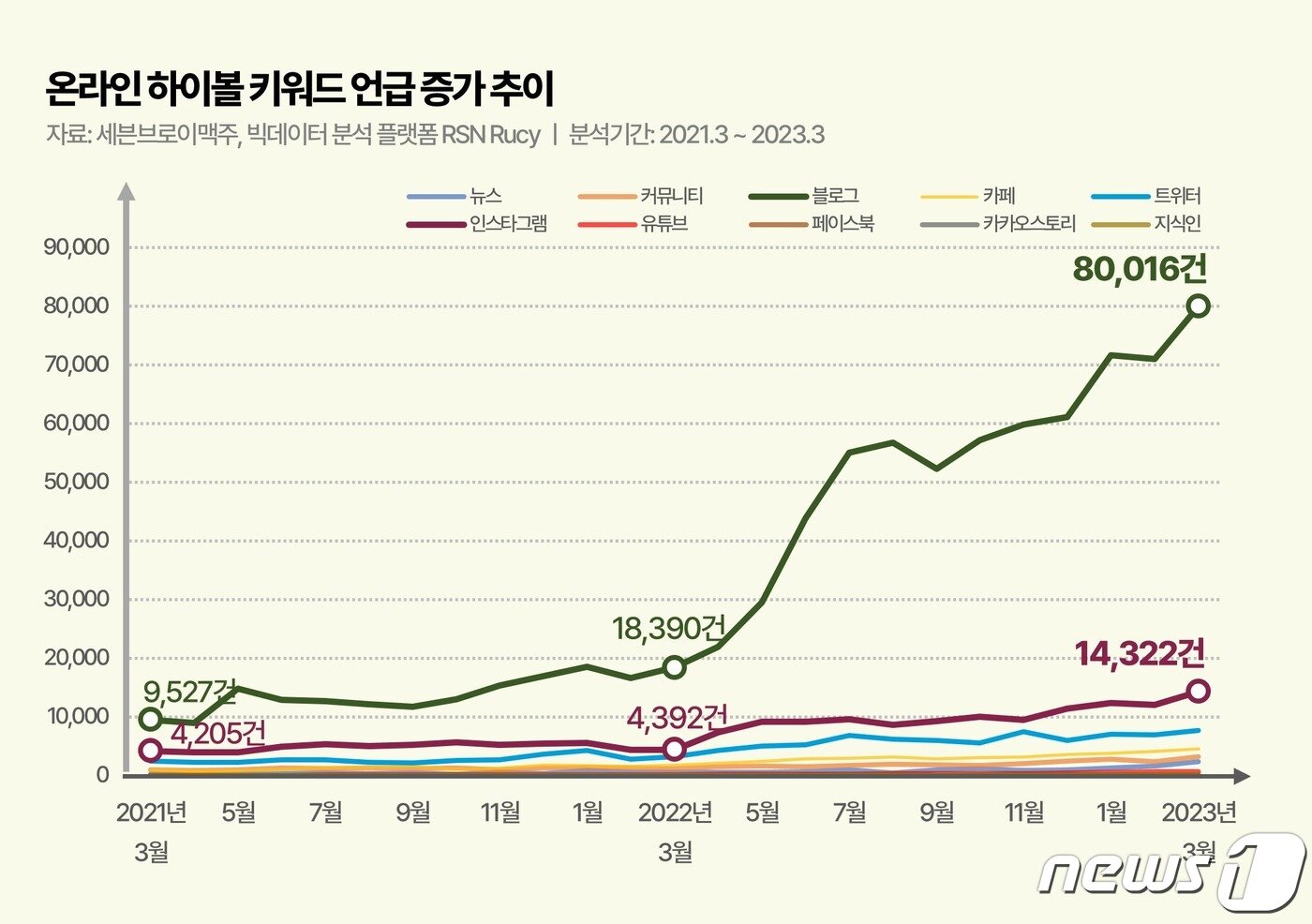 본문 이미지 - (세븐브로이맥주 제공) 