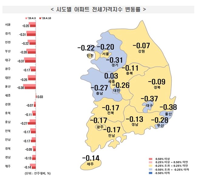 본문 이미지 - 한국부동산원 제공