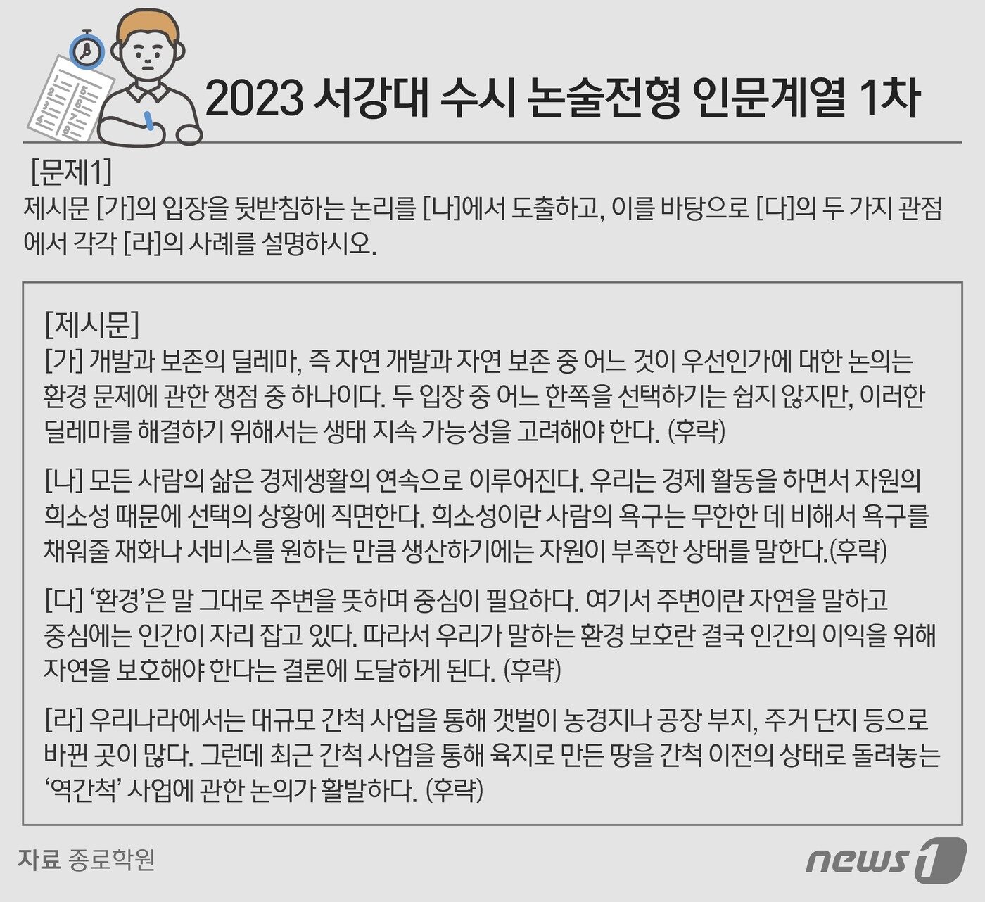 본문 이미지 - ⓒ News1 윤주희 디자이너