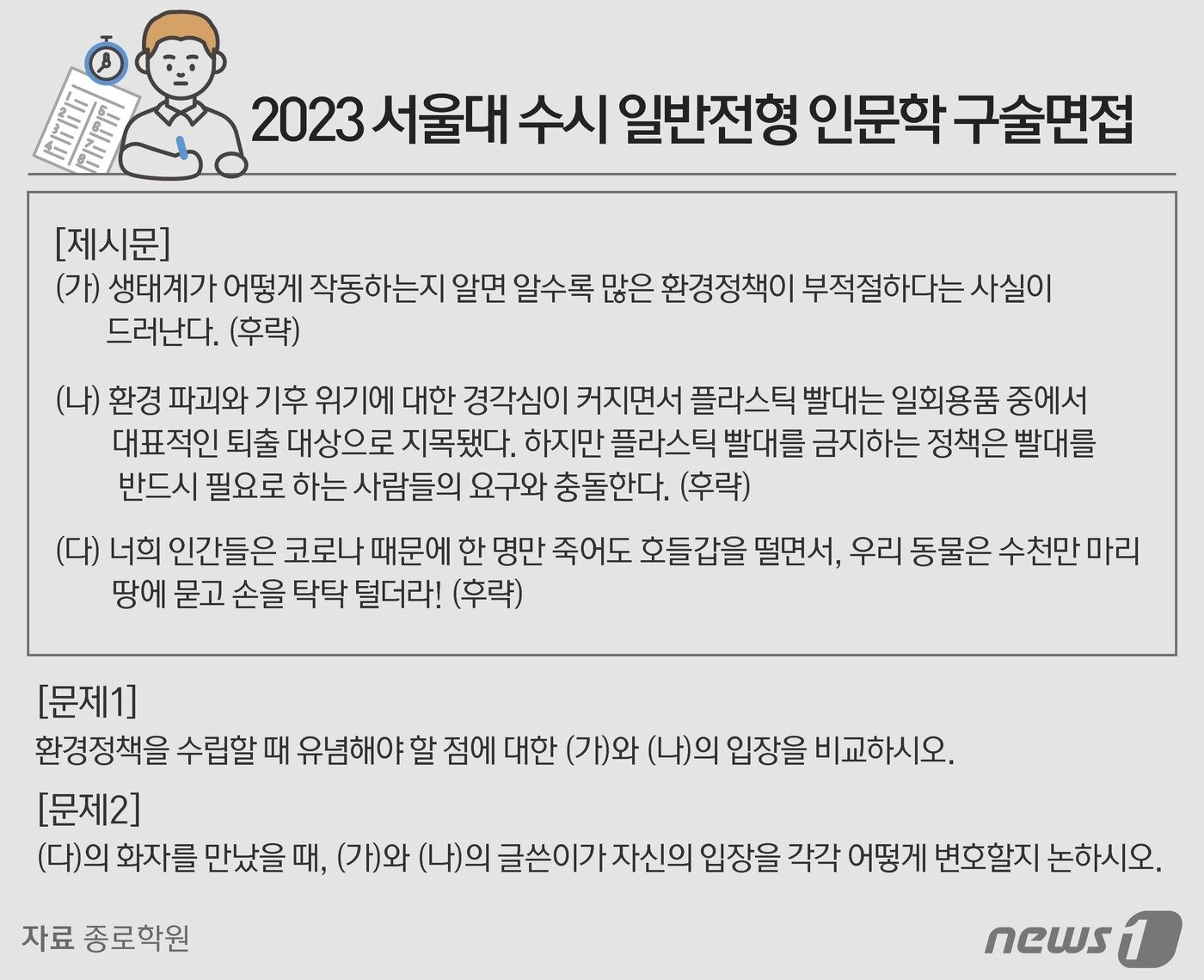 본문 이미지 - ⓒ News1 윤주희 디자이너