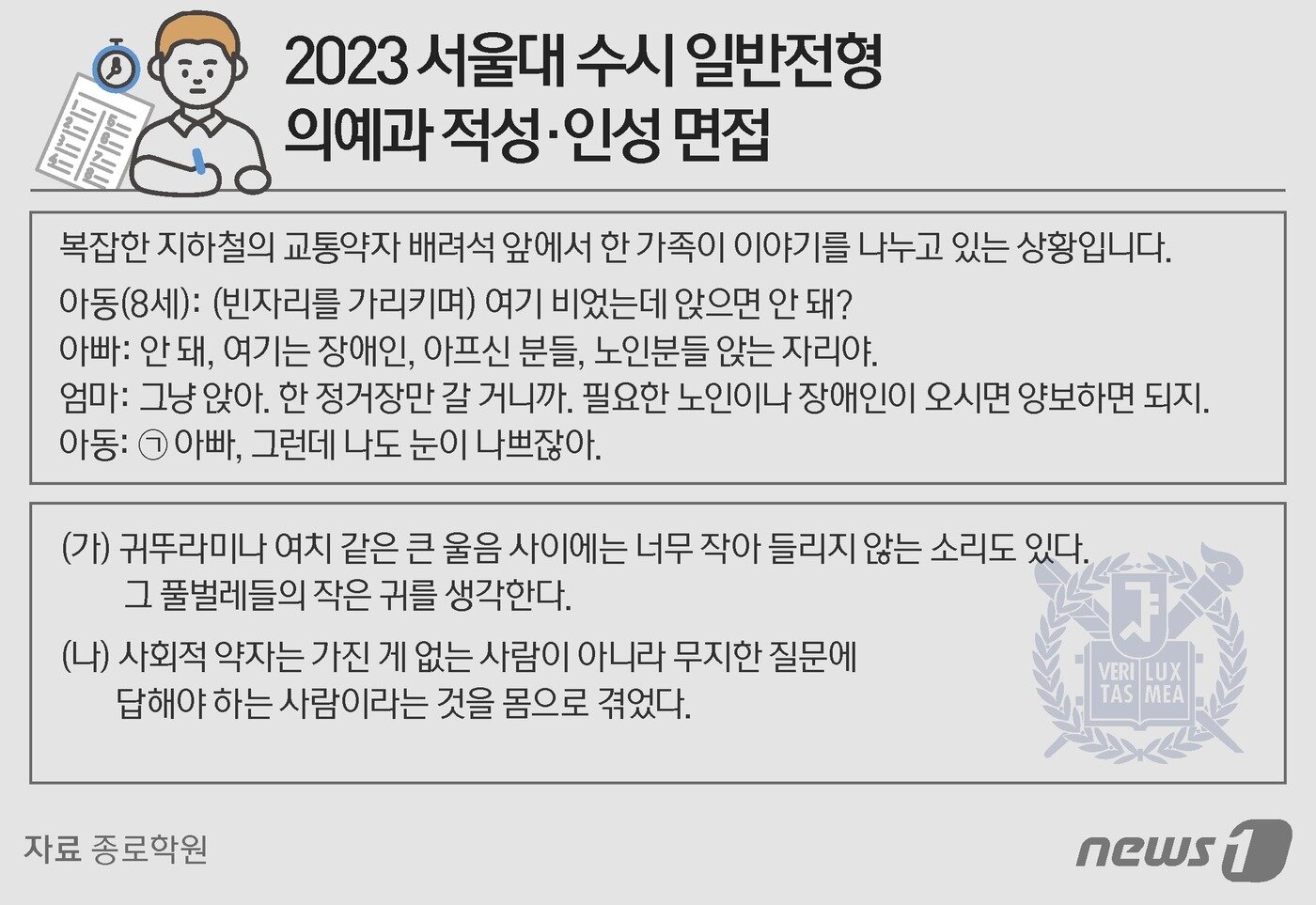 본문 이미지 - ⓒ News1 김지영 디자이너