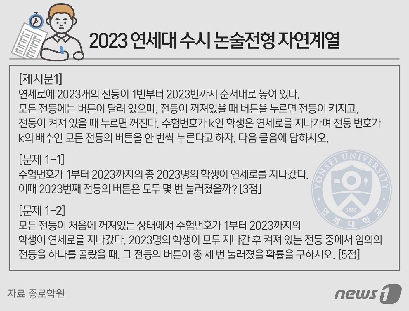 본문 이미지 - ⓒ News1 김지영 디자이너