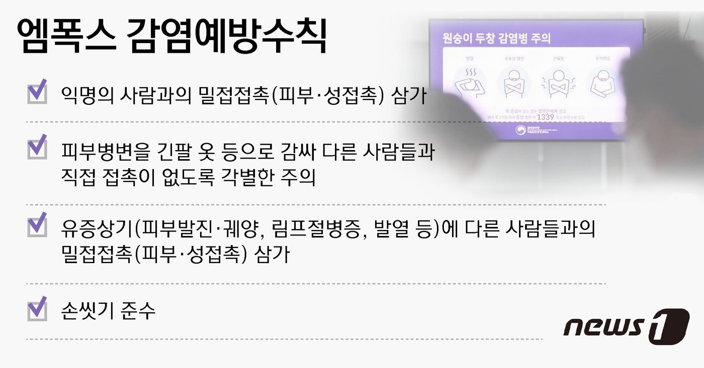 본문 이미지 - 엠폭스 감염예방수칙 ⓒ News1 윤주희 디자이너
