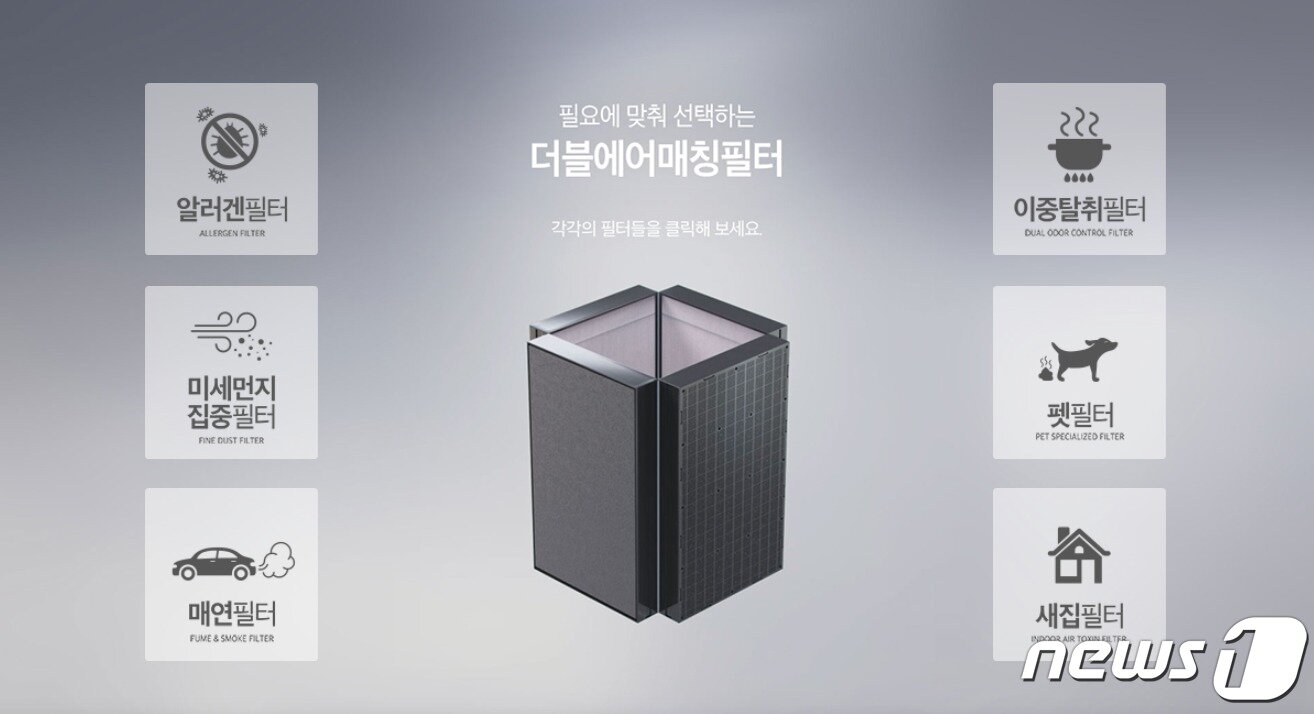 본문 이미지 - 코웨이 노블 공기청정기 이미지(코웨이 제공)ⓒ 뉴스1  