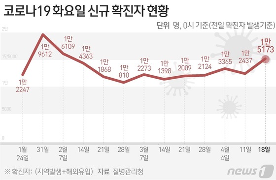 링크 썸네일