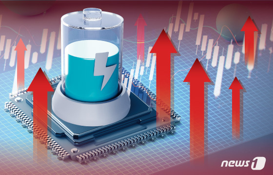 "드디어 양전"…2차전지 급등에 개미들 1.1조 순매도 '탈출
