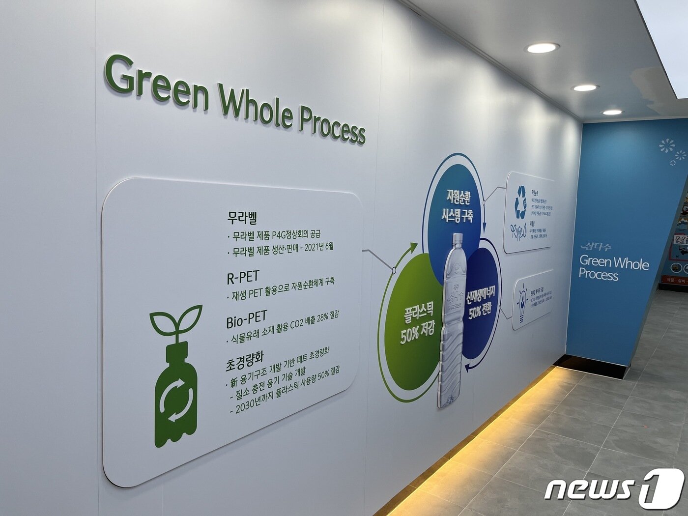 본문 이미지 - 제주삼다수는 2030년까지 플라스틱 사용량 50%를 감축하겠다며 그린프로세스를 제시했다. ⓒ News1 신민경 기자