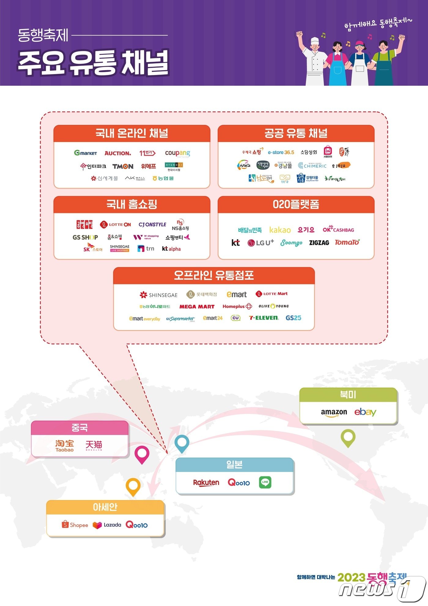 본문 이미지 - &#40;중기부 제공&#41;