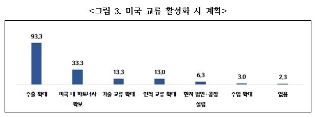 본문 이미지 - &#40;중기중앙회 제공&#41;
