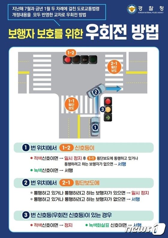 본문 이미지 - &#40;경찰청 제공&#41; ⓒ 뉴스1