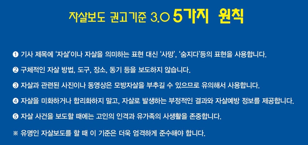 본문 이미지 - 보건복지부·한국생명존중희망재단·한국기자협회 제정