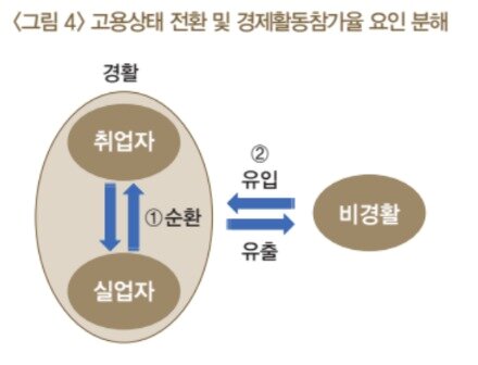 본문 이미지 - (한은 제공)
