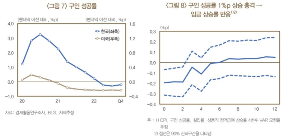 본문 이미지 - (한은 제공)