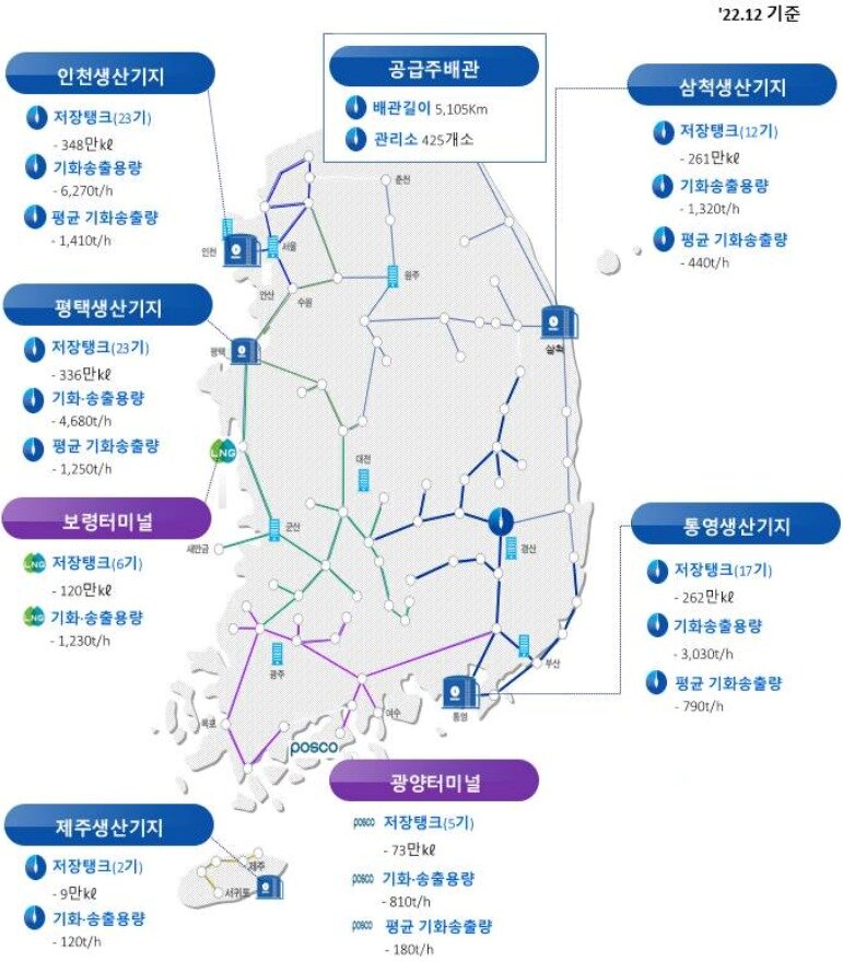 본문 이미지 -  전국 천연가스 배관망 및 LNG 기지 현황. 2022.12. 기준. (산업부 제공)
