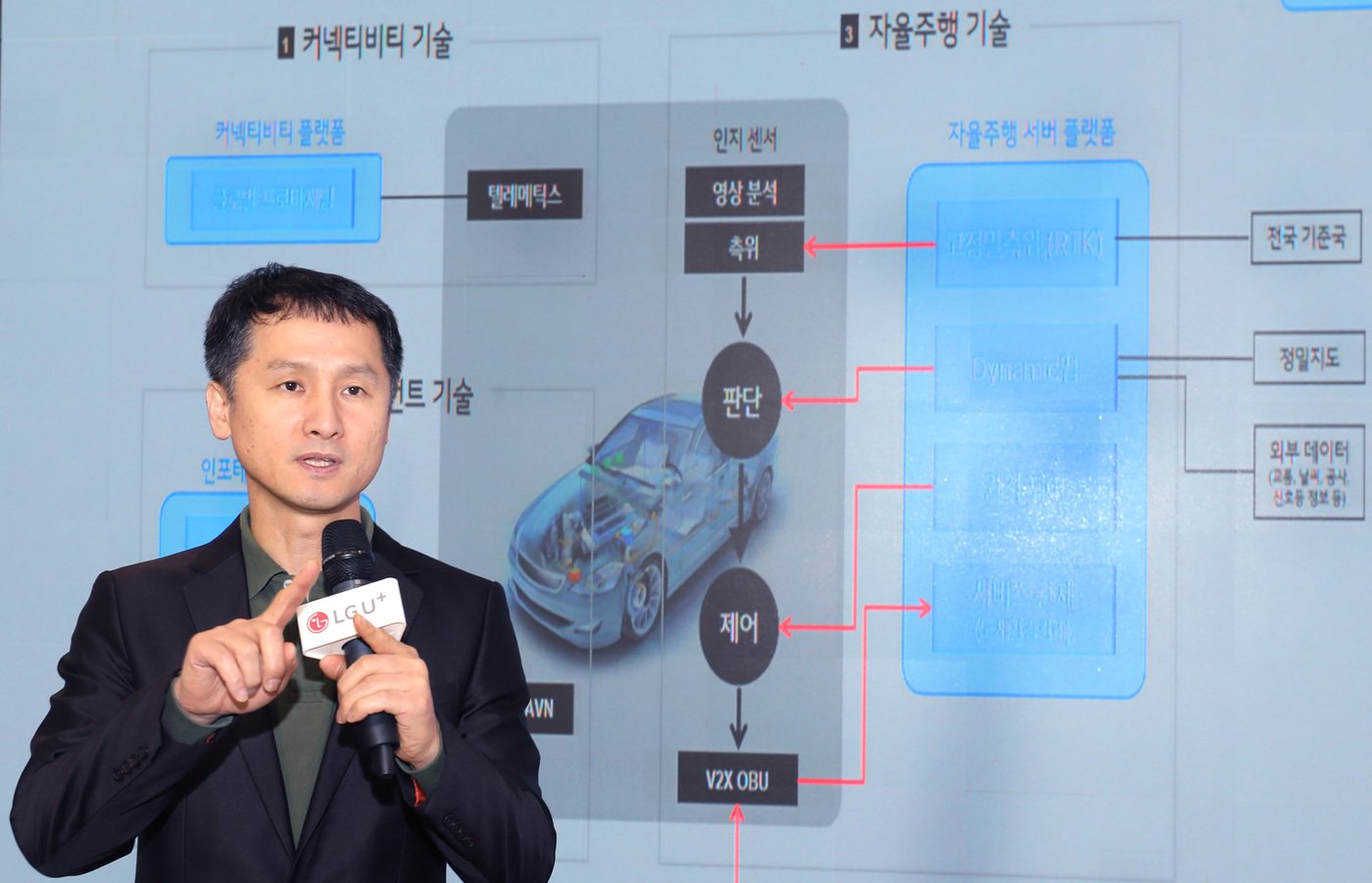 본문 이미지 - LG유플러스는 국토교통부가 주관하는 '자율주행 기술개발 혁신사업'의 '자율주행 기반 도시환경관리 서비스 연구개발' 과제 주관연구기관으로 협약을 완료했다고 30일 밝혔다. 사진은 전영서 LG유플러스 기업서비스개발랩장이 사업을 소개하는 모습 (LGU+ 제공)