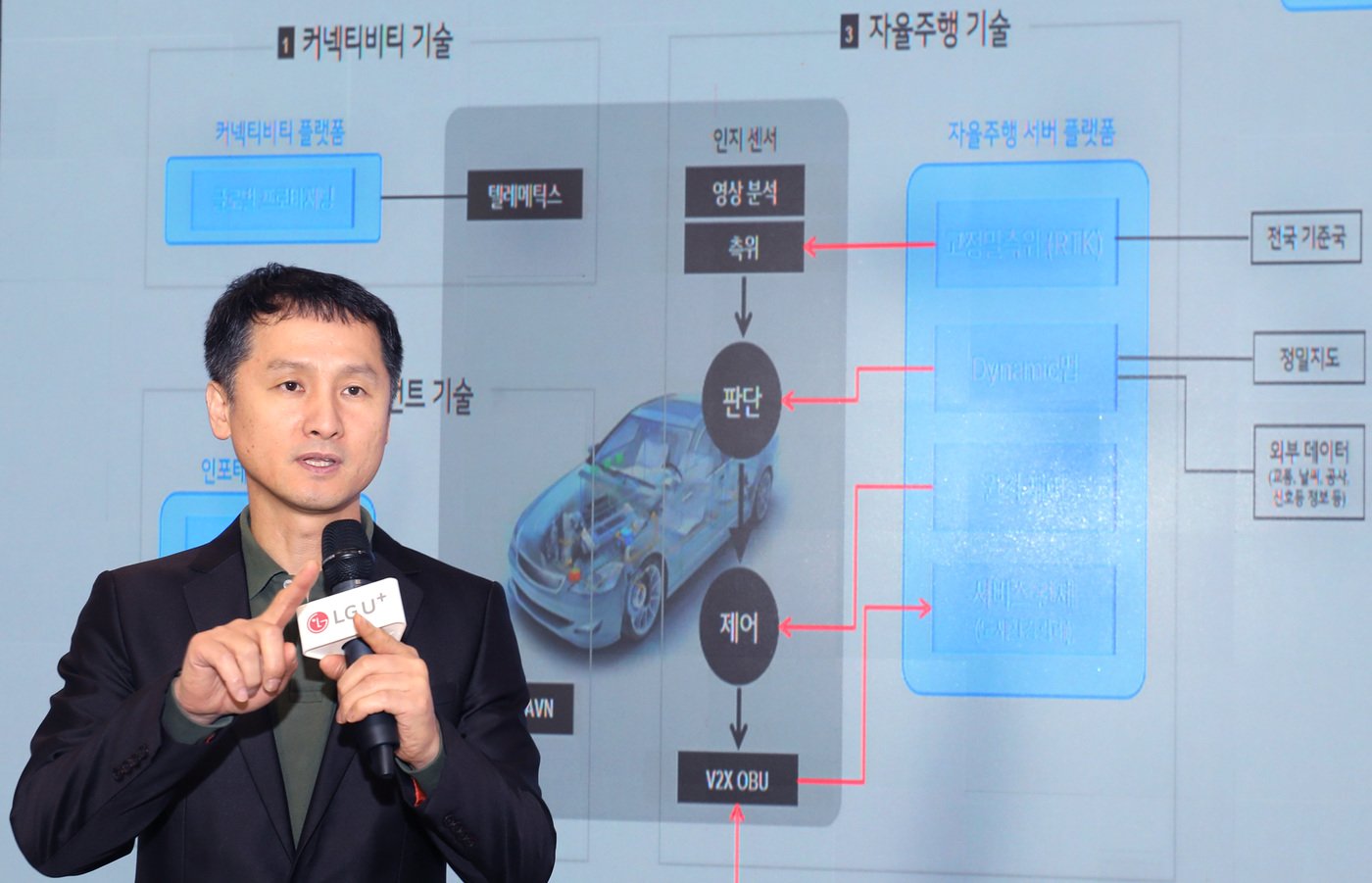 LG유플러스는 국토교통부가 주관하는 &#39;자율주행 기술개발 혁신사업&#39;의 &#39;자율주행 기반 도시환경관리 서비스 연구개발&#39; 과제 주관연구기관으로 협약을 완료했다고 30일 밝혔다. 사진은 전영서 LG유플러스 기업서비스개발랩장이 사업을 소개하는 모습 &#40;LGU+ 제공&#41;