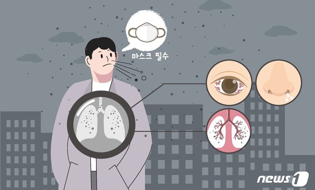 울산시, '초미세먼지 저감' 특별단속 등 19개 사업 추진