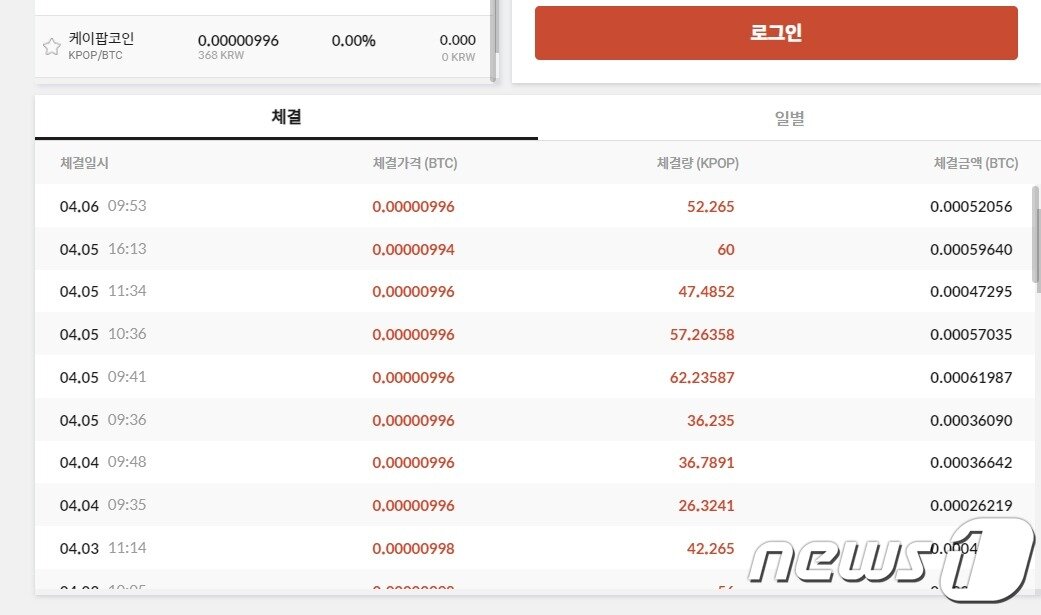본문 이미지 - 케이팝코인의 거래 체결 기록. 포블 사이트 캡처