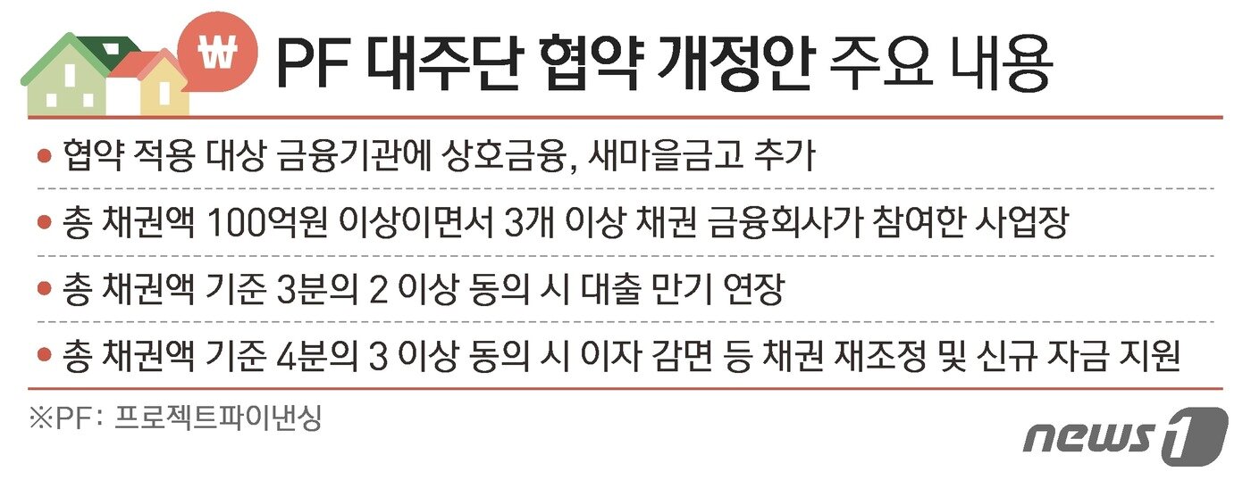 본문 이미지 - ⓒ News1 김지영 디자이너