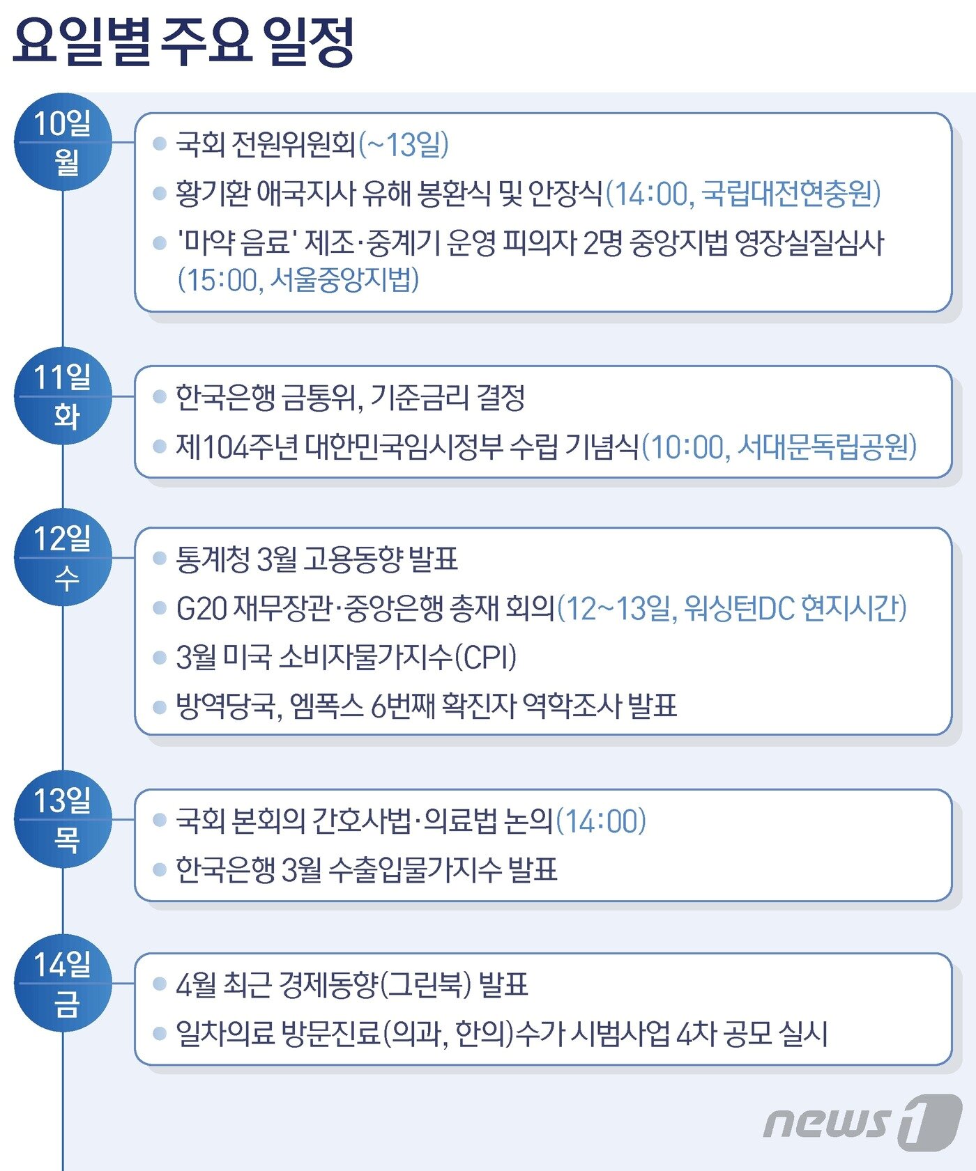 본문 이미지 - ⓒ News1 김지영 디자이너