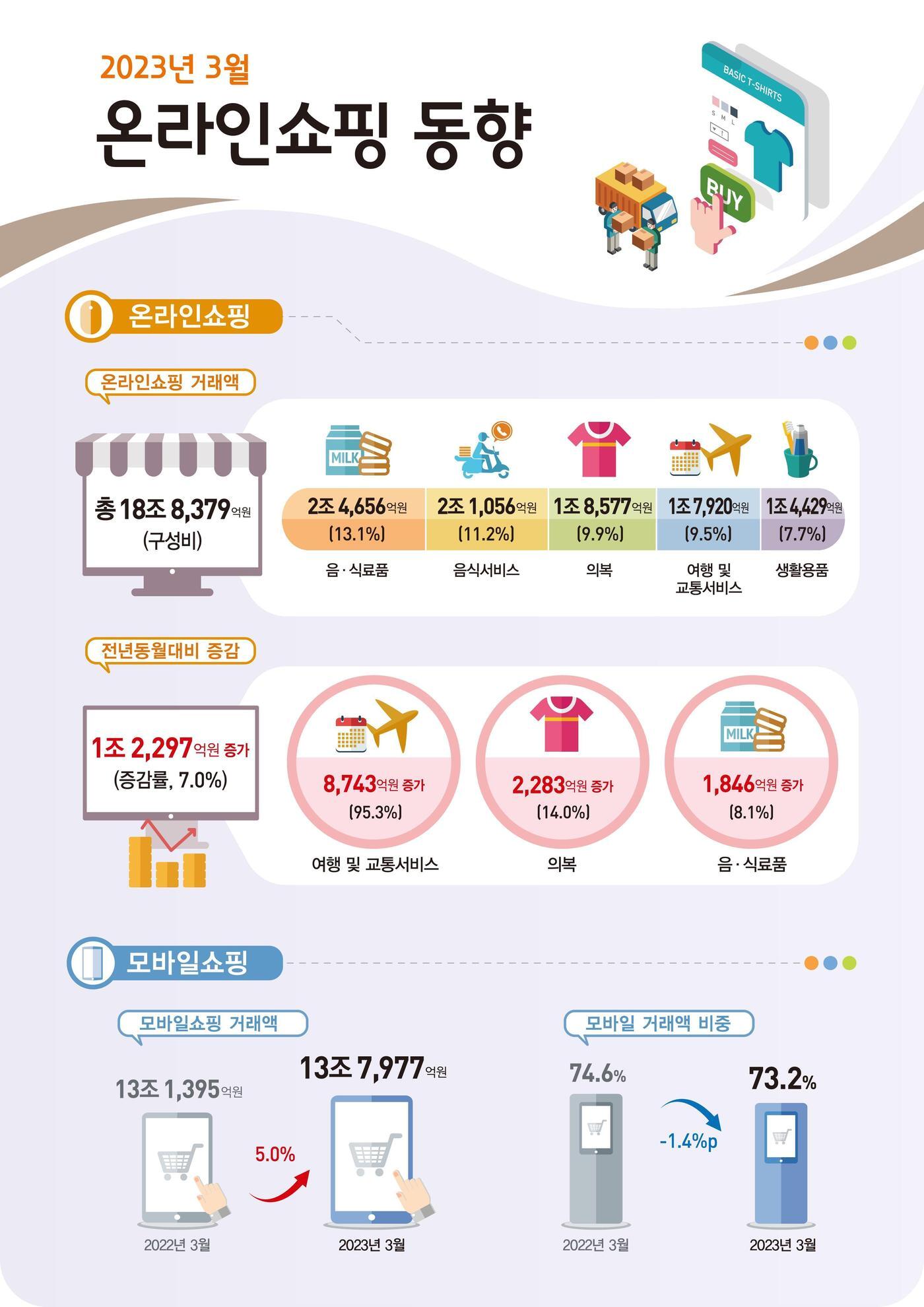 본문 이미지 -  