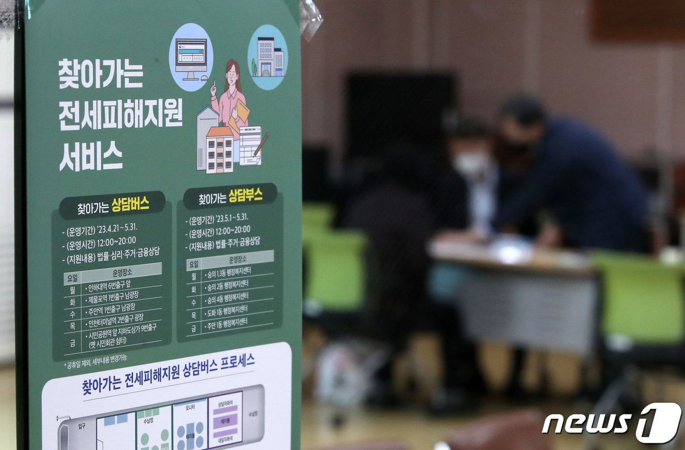 본문 이미지 - 뉴스1 ⓒ News1 구윤성 기자