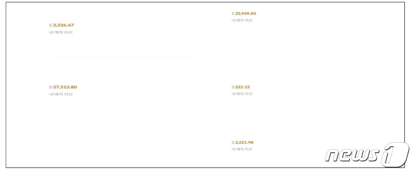 본문 이미지 - 김남국 의원이 입장문을 통해 공개한 클레이스왑 내 토큰 예치 내역. 총 5개 예치 내역만 공개했다.