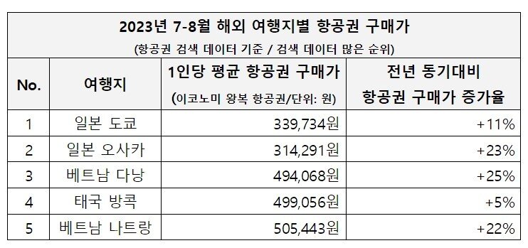 본문 이미지 - 7