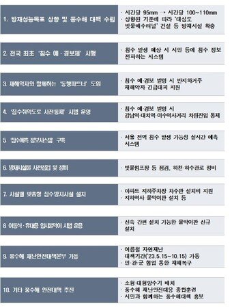 본문 이미지 - '2023년 풍수해 안전대책' 주요 내용.  (서울시 제공)  