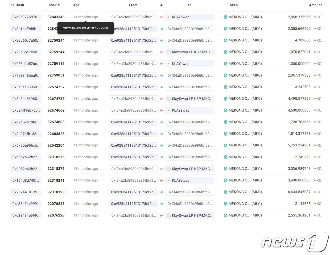 본문 이미지 - 김남국 의원의 메타콩즈 거래 내역.(클레이스코프 캡처)