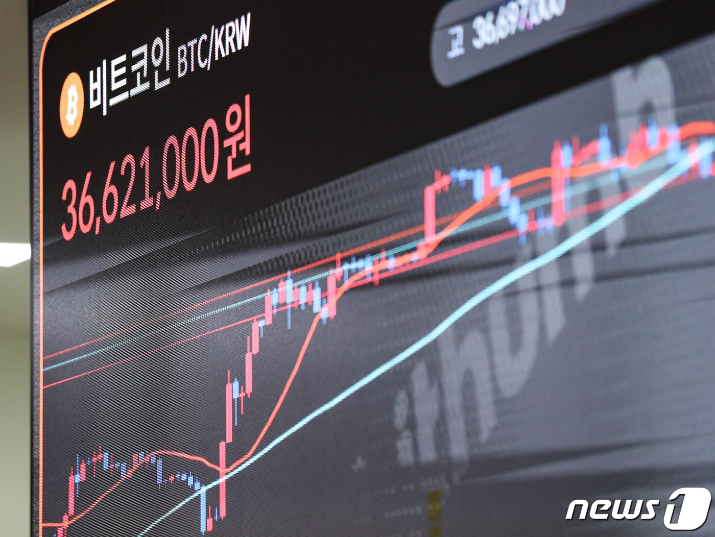 본문 이미지 - 서울 서초구 빗썸고객센터 전광판에 비트코인 등 가상화폐 시세가 표시되고 있다. 2023.5.12/뉴스1 ⓒ News1 허경 기자