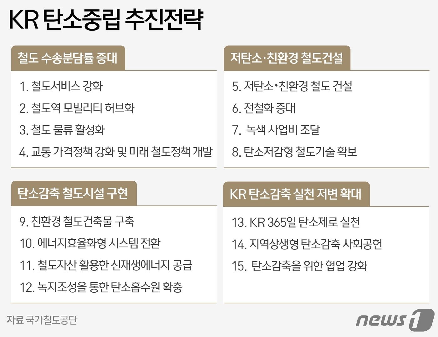 본문 이미지 - ⓒ News1 윤주희 디자이너