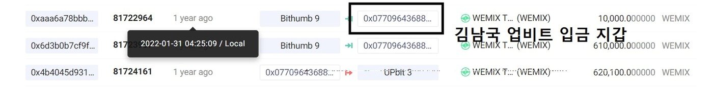 2022년 1월 31일 오전 4시 경 김남국 의원의 빗썸 지갑에서 업비트 지갑으로 위믹스 62만개&#40;당시 시세로 약 47억원&#41;가 송금된 거래내역. 클레이튼스코프 갈무리