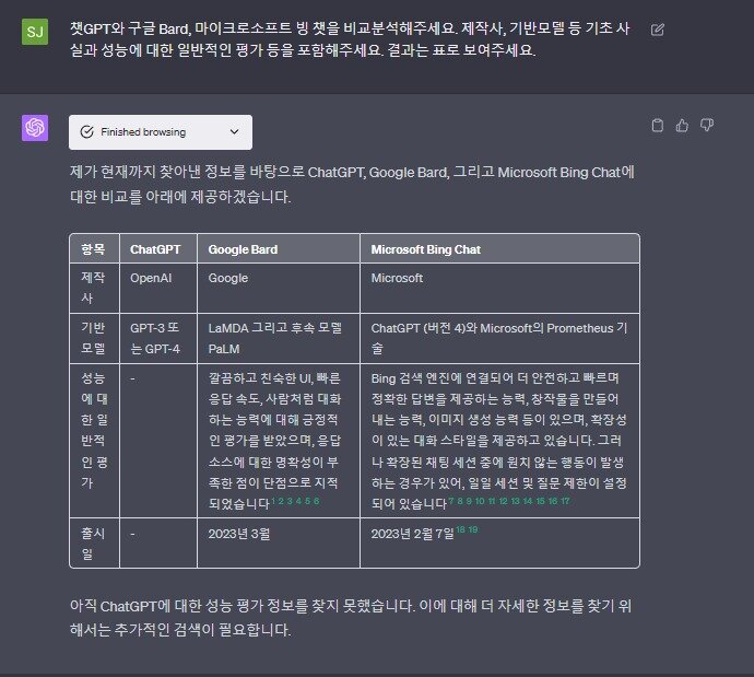 본문 이미지 - 챗GPT와 바드, 빙에 대한 비교 분석에 대한 '챗GPT'의 답변 (각 서비스 갈무리) 2023.05.19 /뉴스1