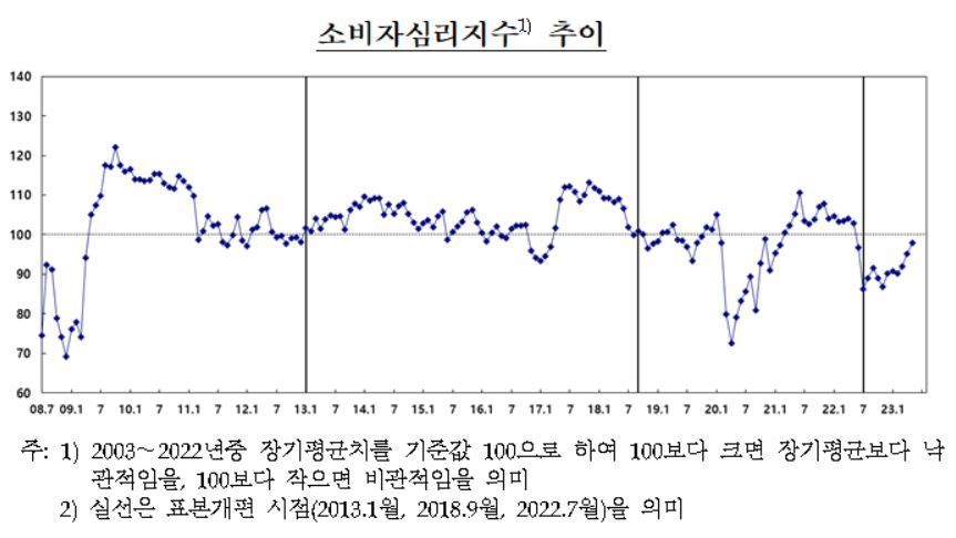 &#40;한은 제공&#41;