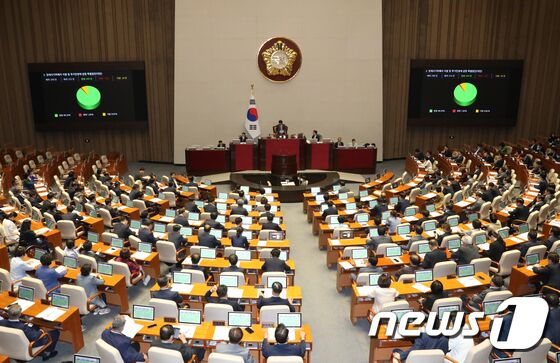 25일 서울 여의도 국회에서 열린 제406회국회(임시회) 제1차 본회의에서 전세사기 피해자들에게 금융 지원을 확대하고 정부가 정부가 경·공매 대행 서비스를 제공하는 내용의 '전세 사기 피해자 지원 및 주거 안정에 관한 특별법' 이 통과되고 있다. 2023.5.25/뉴스1 © News1 송원영 기자