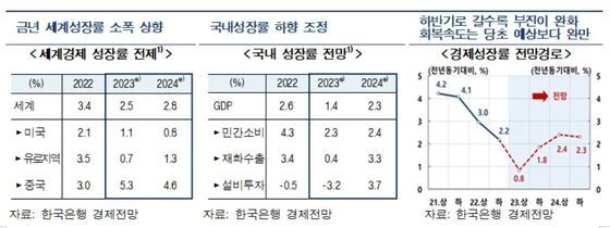 (한은 제공)