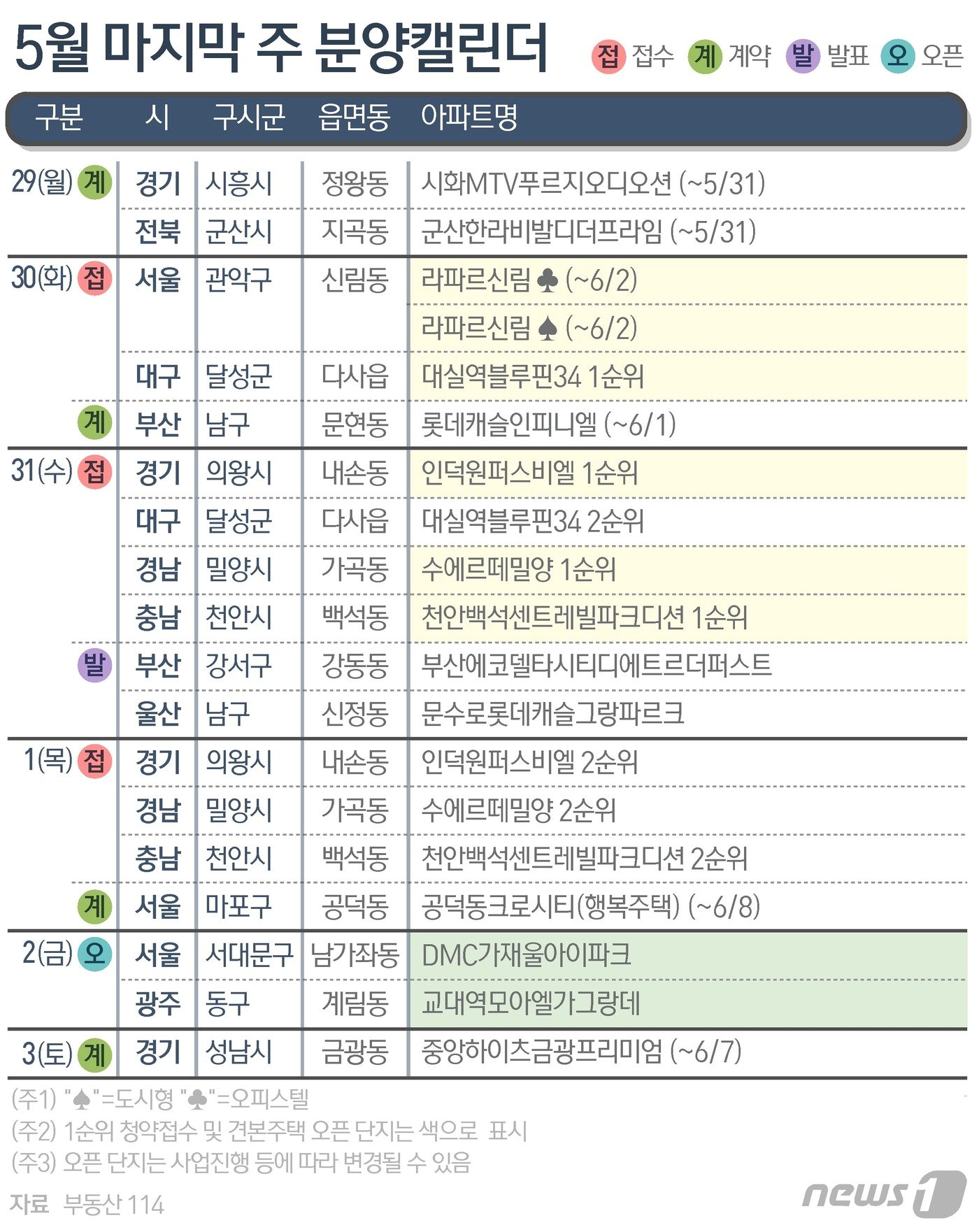 ⓒ News1 양혜림 디자이너