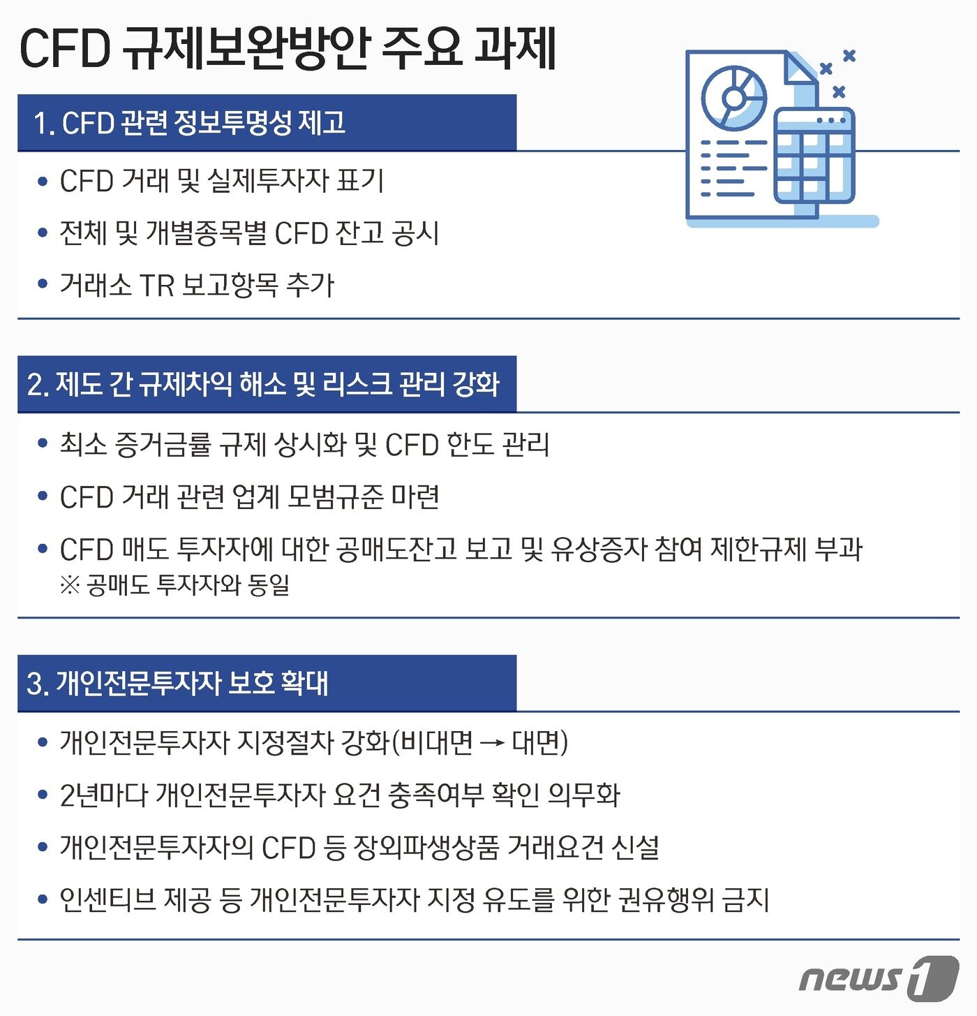 본문 이미지 - ⓒ News1 김지영 디자이너