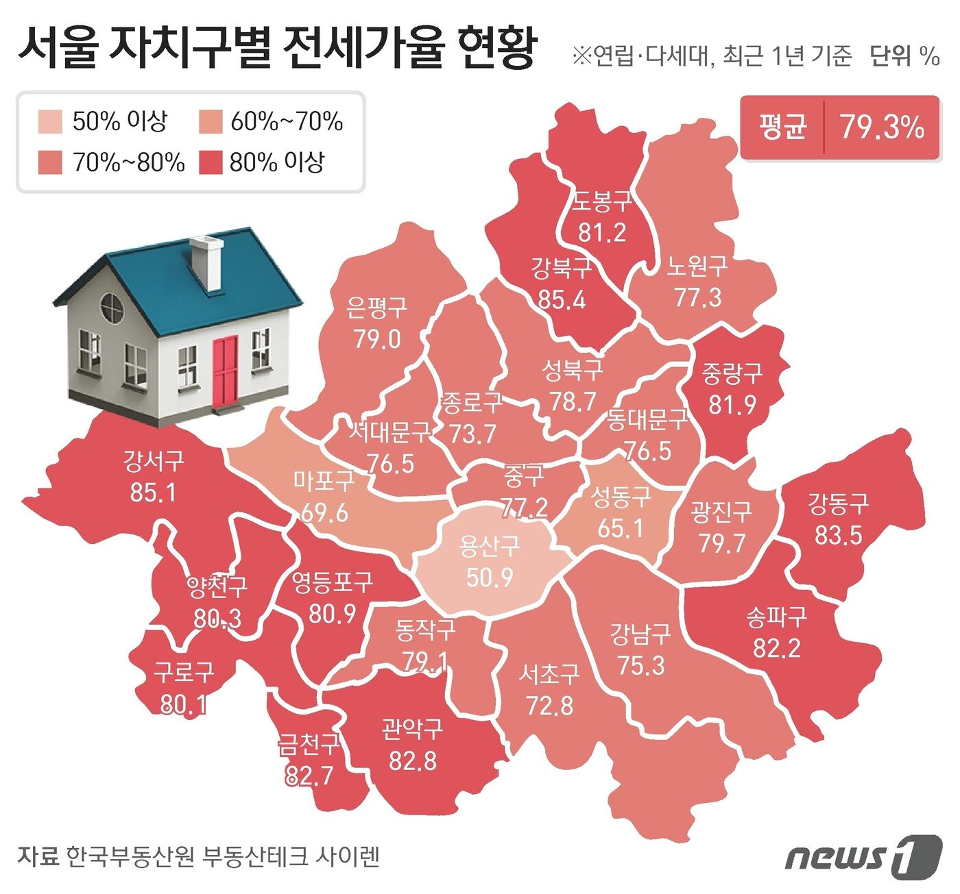 본문 이미지 - ⓒ News1 김지영 디자이너