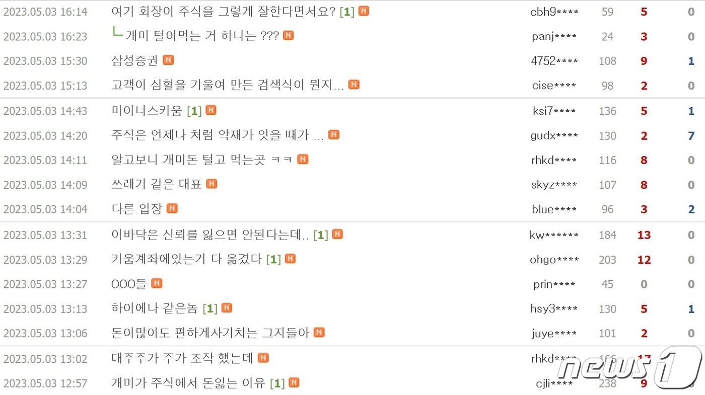 본문 이미지 - 키움증권 종목토론방 화면 갈무리