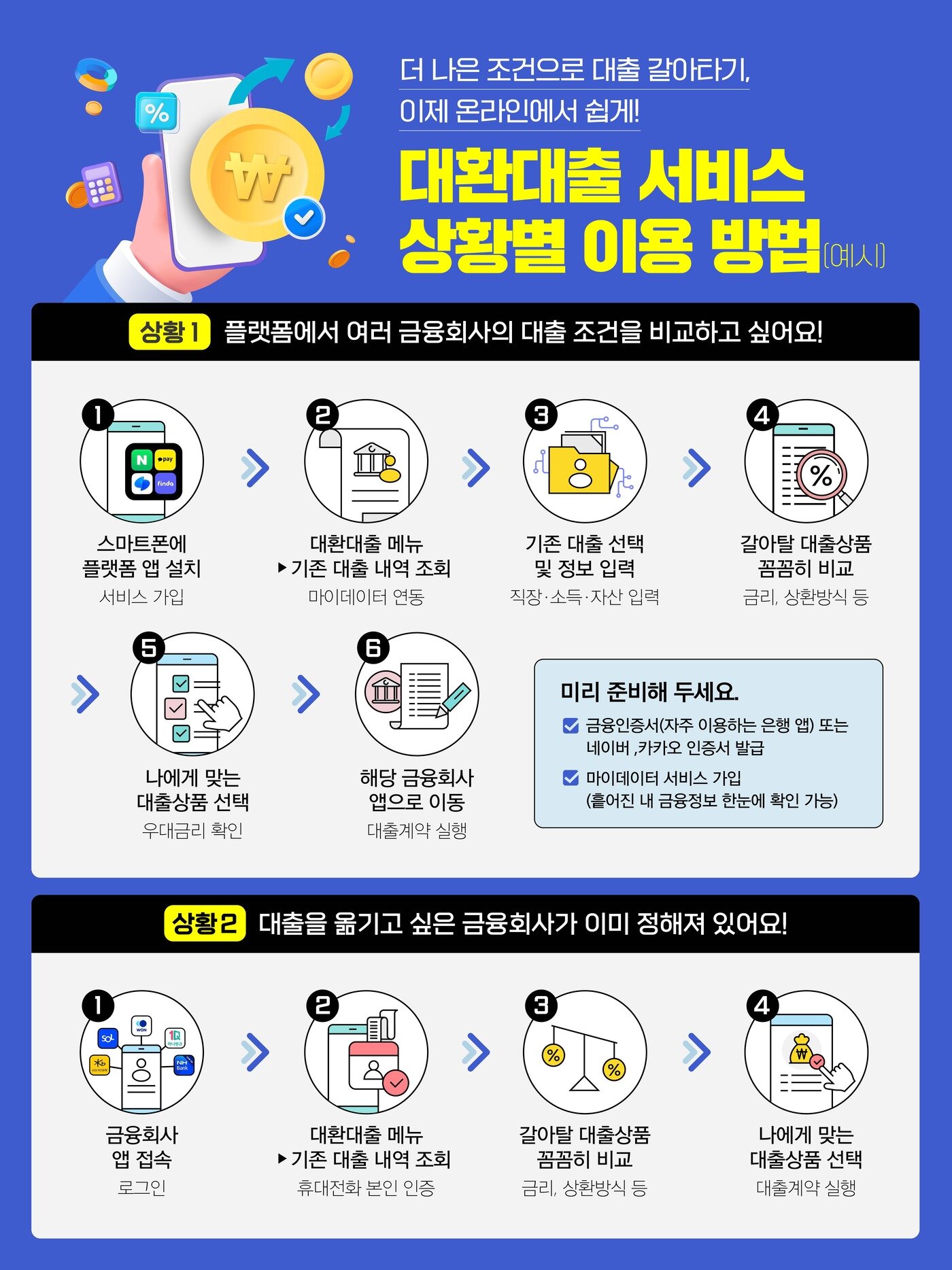 본문 이미지 - 금융위원회 제공