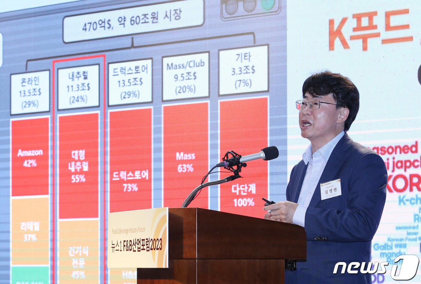 본문 이미지 - 김영빈 KGC인삼공사 글로벌 CIC 글로벌기획실장. 2023.5.31/뉴스1 ⓒ News1 박지혜 기자