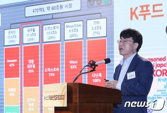 본문 이미지 - 김영빈 KGC인삼공사 글로벌 CIC 글로벌기획실장이 31일 서울 중구 은행회관 국제회의실에서 열린 2023 뉴스1 F&B산업포럼에서 정관장의 미국 주류시장 공략에 대해 발표하고 있다. 'K푸드, 차세대 경쟁력 찾아라'를 주제로 열린 이날 포럼은 K푸드가 어떻게 변화하는 소비 트렌드에 발맞추고 세계인 입맛을 사로잡을 새 경쟁력을 발굴할 수 있을지 논의하기 위해 열렸다. 2023.5.31/뉴스1 ⓒ News1 박지혜 기자