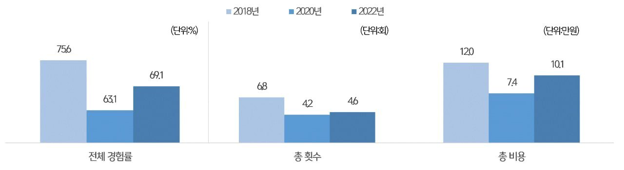 본문 이미지 - (서울시 제공)
