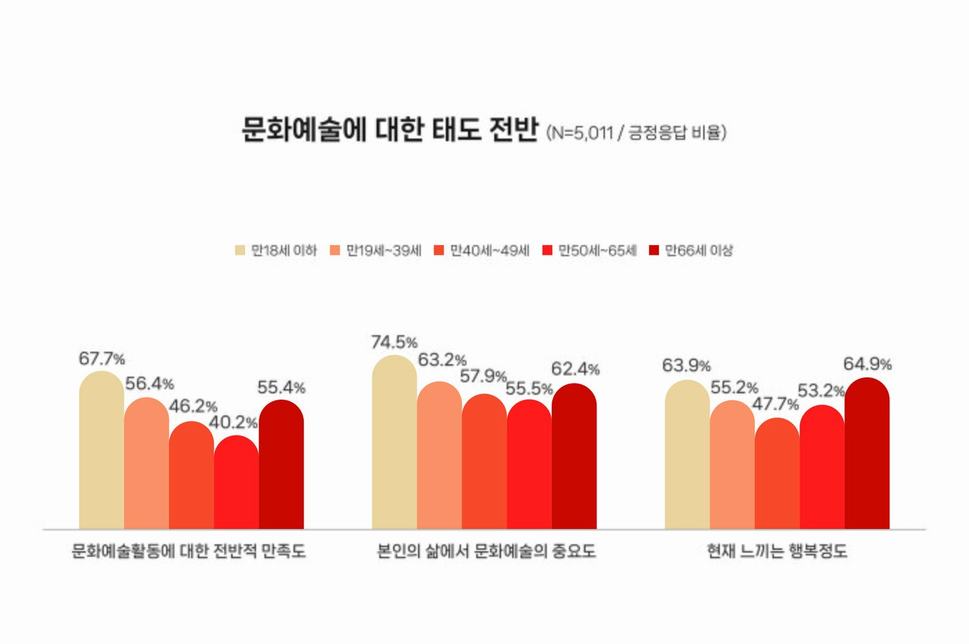 본문 이미지 - (서울시 제공)