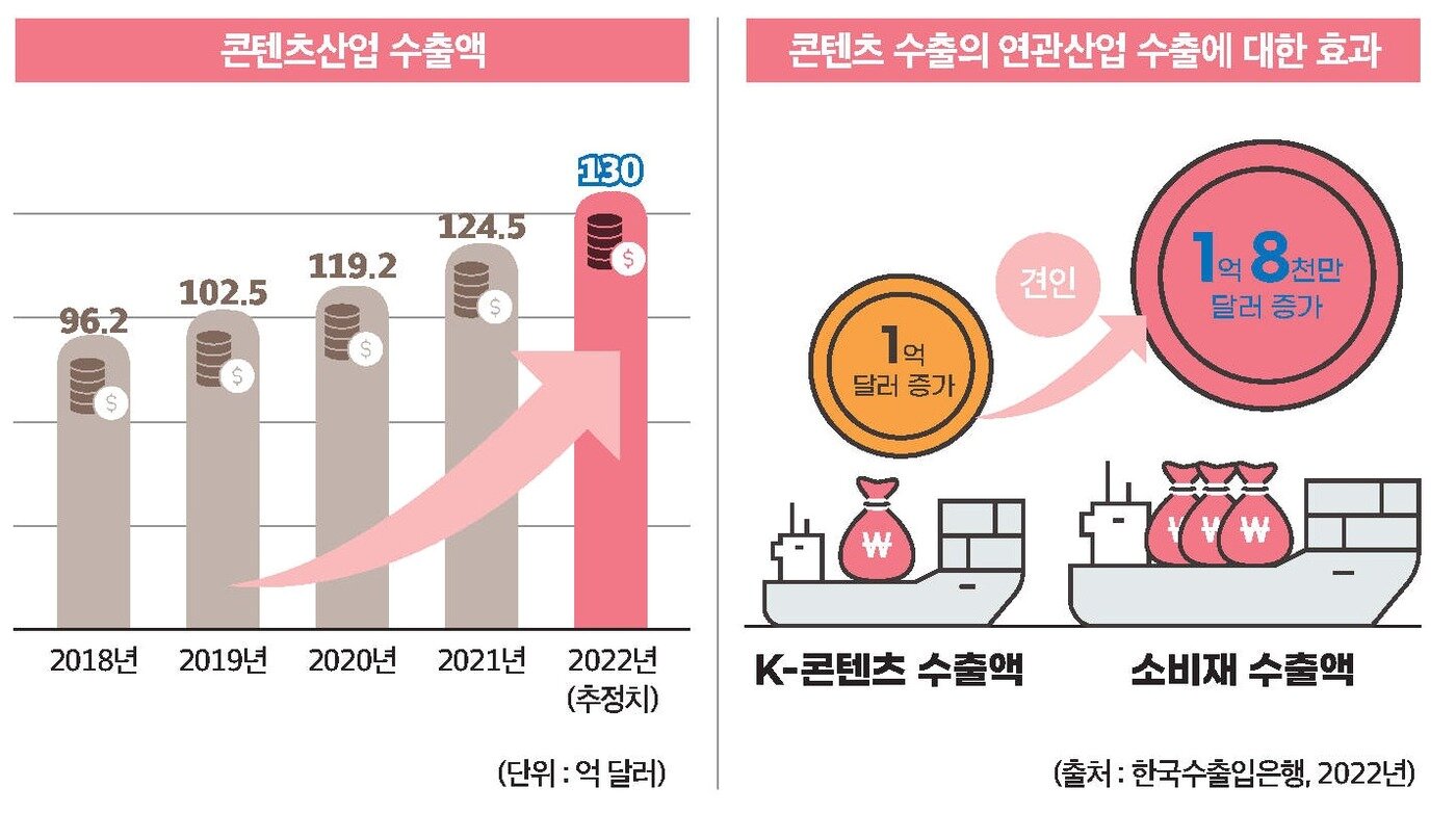 본문 이미지 - 국정과제 30대 핵심 성과 자료집 설명사진