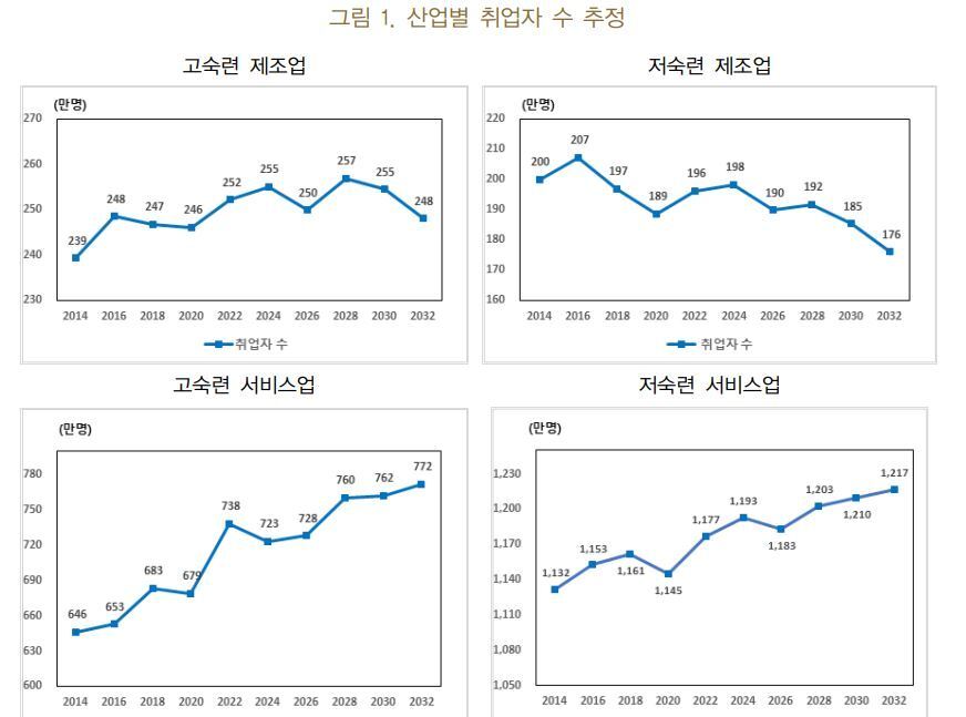 본문 이미지 - (한은 제공)