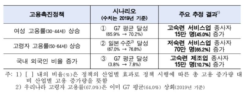 본문 이미지 - (한은 제공)