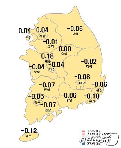 6월 첫째 주 시도별 아파트 매매가격지수 변동률. / 뉴스1 ⓒ News1 